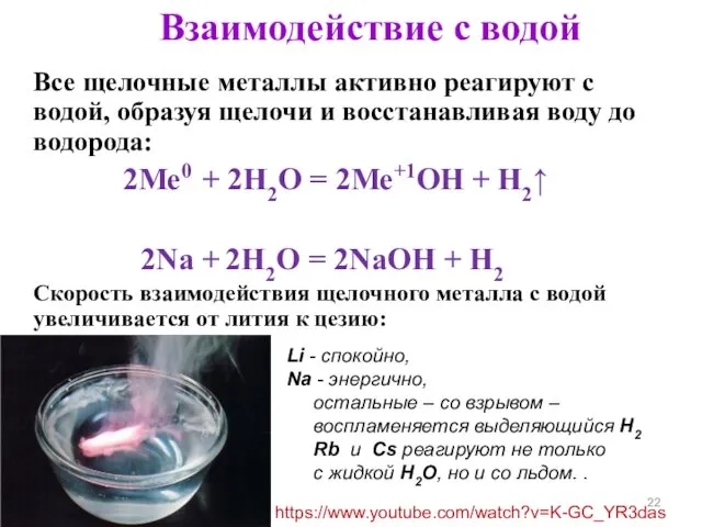 Взаимодействие с водой Li - спокойно, Na - энергично, остальные