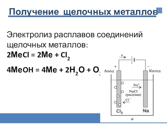 Электролиз расплавов соединений щелочных металлов: 2МеCl = 2Ме + Cl2