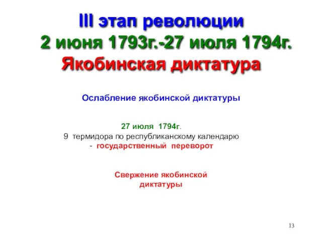 III этап революции 2 июня 1793г.-27 июля 1794г. Якобинская диктатура