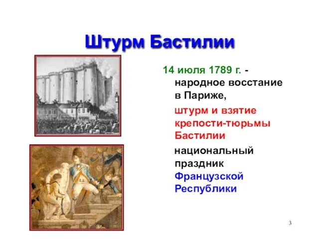 Штурм Бастилии 14 июля 1789 г. - народное восстание в