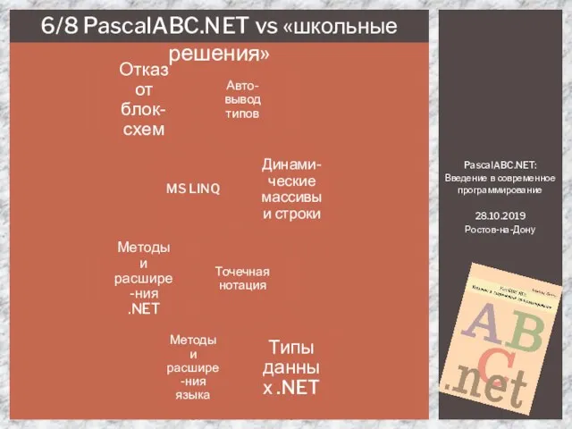 PascalABC.NET: Введение в современное программирование 28.10.2019 Ростов-на-Дону 6/8 PascalABC.NET vs «школьные решения»