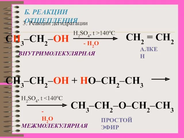 Б. РЕАКЦИИ ОТЩЕПЛЕНИЯ 3. Реакции дегидратации CH3–CH2–OH H2SO4, t >140oC