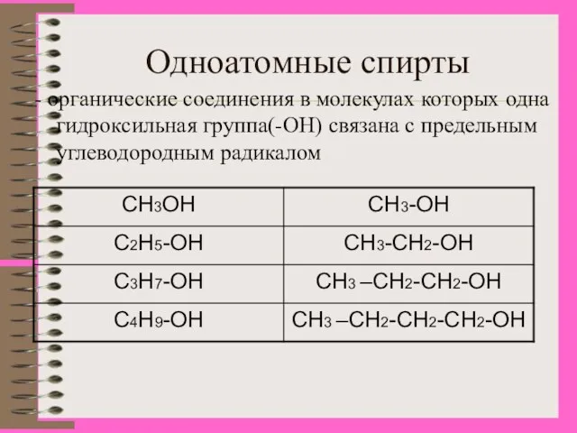 Одноатомные спирты - органические соединения в молекулах которых одна гидроксильная группа(-ОН) связана с предельным углеводородным радикалом