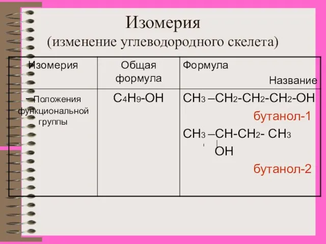 Изомерия (изменение углеводородного скелета)