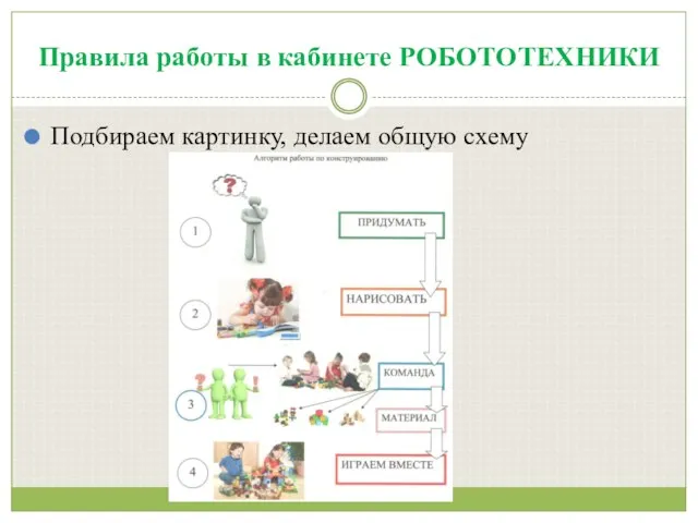 Правила работы в кабинете РОБОТОТЕХНИКИ Подбираем картинку, делаем общую схему