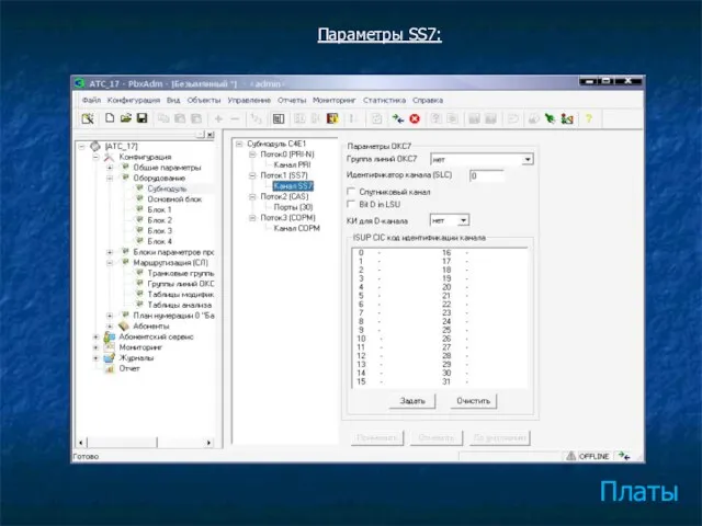 Платы Параметры SS7: