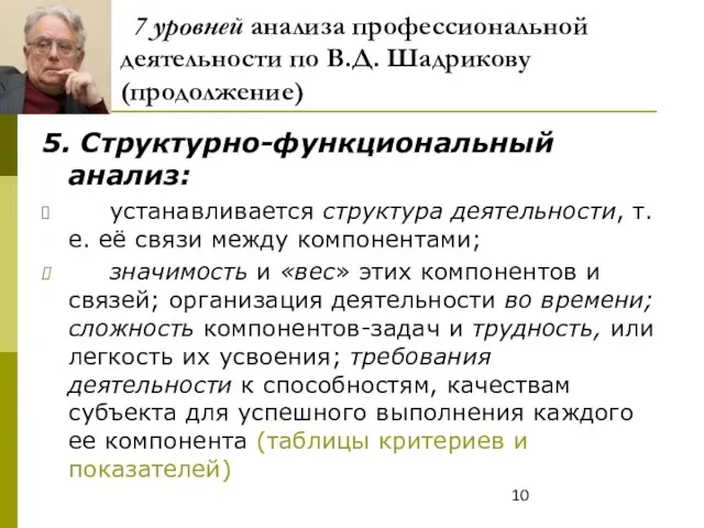 7 уровней анализа профессиональной деятельности по В.Д. Шадрикову (продолжение) 5.