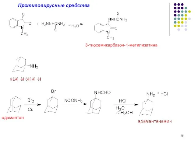Противовирусные средства 3-тиосемикарбазон-1-метилизатина адамантан
