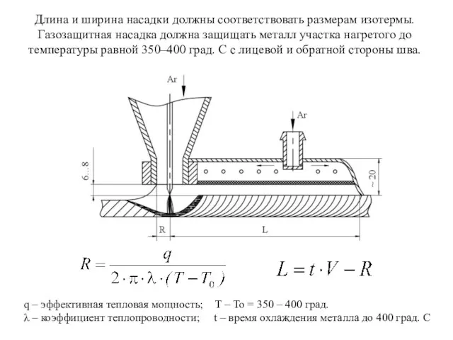 Длина и ширина насадки должны соответствовать размерам изотермы. Газозащитная насадка