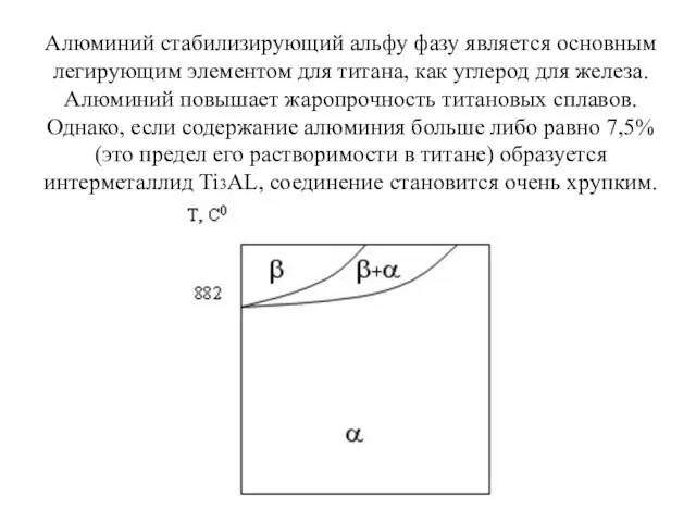 Алюминий стабилизирующий альфу фазу является основным легирующим элементом для титана,