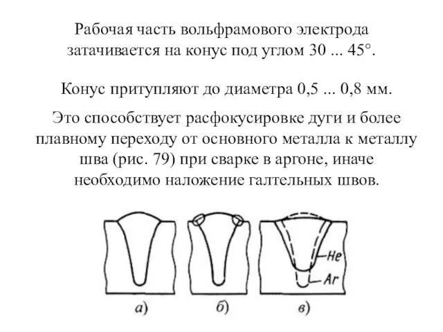 Рабочая часть вольфрамового электрода затачивается на конус под углом 30