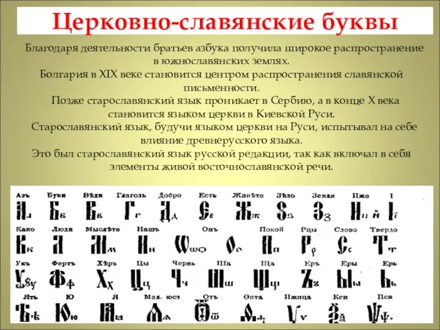 Церковно-славянские буквы Благодаря деятельности братьев азбука получила широкое распространение в