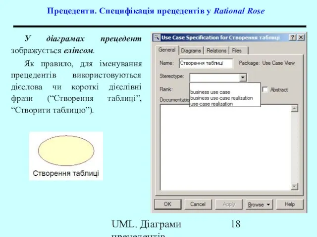 UML. Діаграми прецедентів Прецеденти. Специфікація прецедентів у Rational Rose У