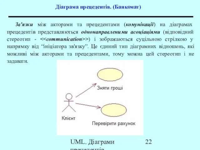 UML. Діаграми прецедентів Діаграма прецедентів. (Банкомат) Зв'язки між акторами та