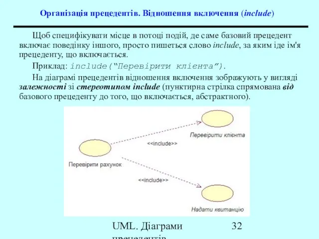 UML. Діаграми прецедентів Щоб специфікувати місце в потоці подій, де