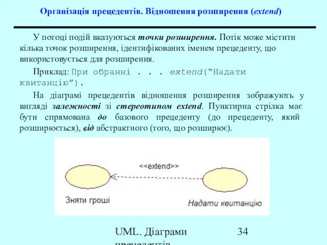 UML. Діаграми прецедентів У потоці подій вказуються точки розширення. Потік