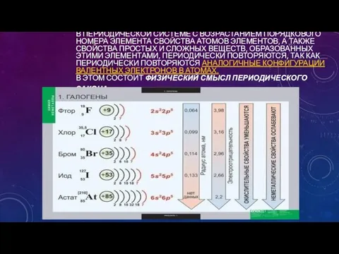 В ПЕРИОДИЧЕСКОЙ СИСТЕМЕ С ВОЗРАСТАНИЕМ ПОРЯДКОВОГО НОМЕРА ЭЛЕМЕНТА СВОЙСТВА АТОМОВ