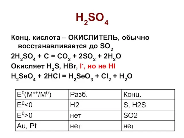 H2SO4 Конц. кислота – ОКИСЛИТЕЛЬ, обычно восстанавливается до SO2 2H2SO4