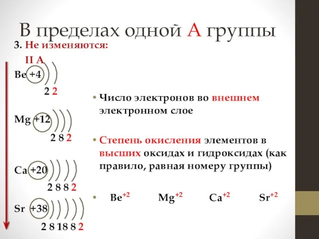 В пределах одной А группы 3. Не изменяются: II А