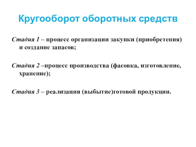 Кругооборот оборотных средств Стадия 1 – процесс организации закупки (приобретения)