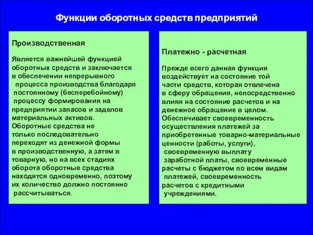 Функции оборотных средств предприятий Производственная Является важнейшей функцией оборотных средств