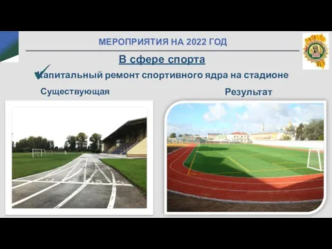 МЕРОПРИЯТИЯ НА 2022 ГОД В сфере спорта Существующая ситуация Результат Капитальный ремонт спортивного ядра на стадионе
