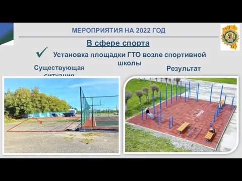 МЕРОПРИЯТИЯ НА 2022 ГОД В сфере спорта Существующая ситуация Результат Установка площадки ГТО возле спортивной школы