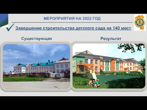 МЕРОПРИЯТИЯ НА 2022 ГОД Завершение строительства детского сада на 140 мест Результат Существующая ситуация
