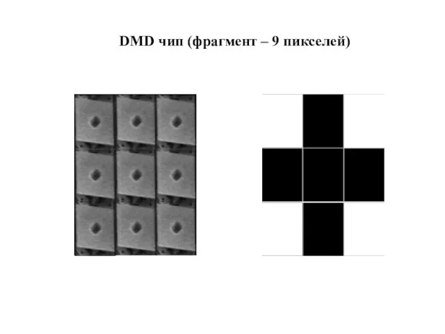 DMD чип (фрагмент – 9 пикселей)