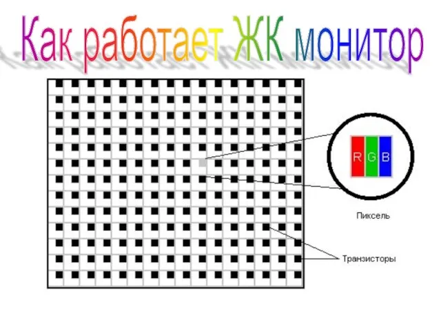 Как работает ЖК монитор