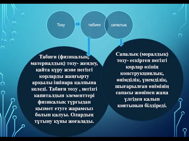 Табиғи (физикалық, материалдық) тозу- жендеу, қайта қүру жэне негізгі қорларды