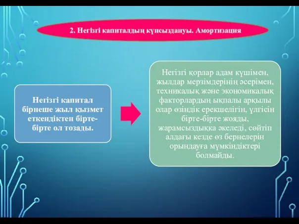 2. Негізгі капиталдың күнсыздануы. Амортизация