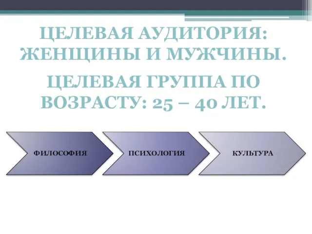 ЦЕЛЕВАЯ АУДИТОРИЯ: ЖЕНЩИНЫ И МУЖЧИНЫ. ЦЕЛЕВАЯ ГРУППА ПО ВОЗРАСТУ: 25 – 40 ЛЕТ.