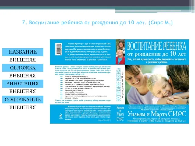 7. Воспитание ребенка от рождения до 10 лет. (Сирс М.)