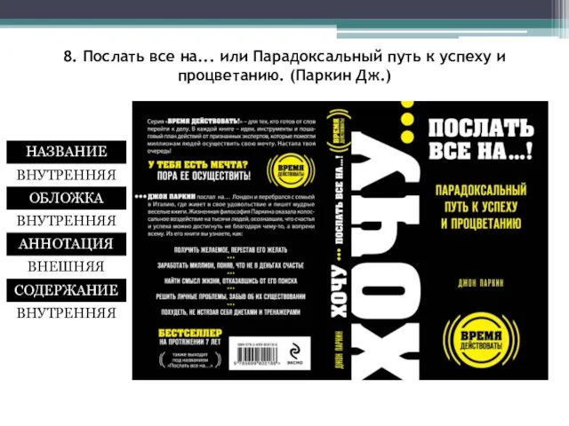 8. Послать все на... или Парадоксальный путь к успеху и процветанию. (Паркин Дж.)