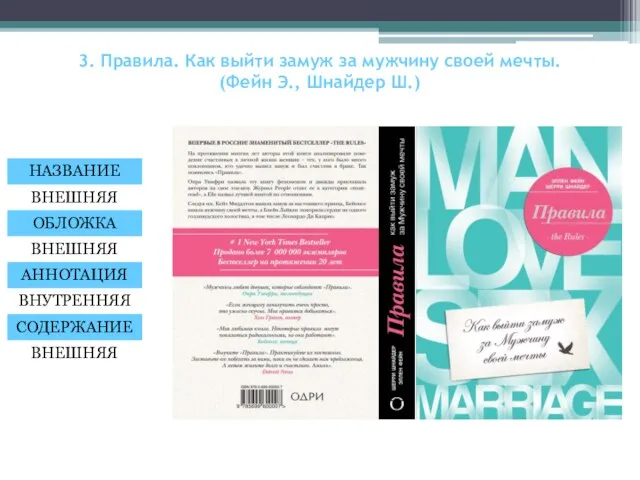 3. Правила. Как выйти замуж за мужчину своей мечты. (Фейн Э., Шнайдер Ш.)