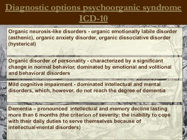 Diagnostic options psychoorganic syndrome ICD-10 Organic neurosis-like disorders - organic