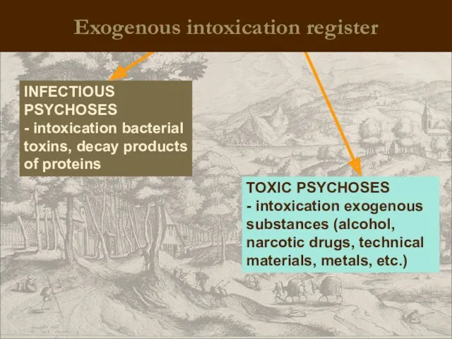 INFECTIOUS PSYCHOSES - intoxication bacterial toxins, decay products of proteins