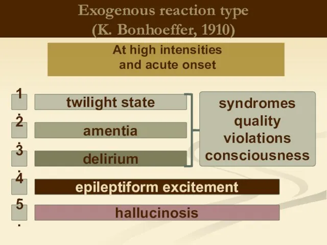 Exogenous reaction type (K. Bonhoeffer, 1910) At high intensities and