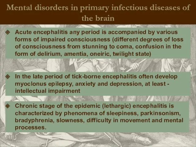 Mental disorders in primary infectious diseases of the brain Acute