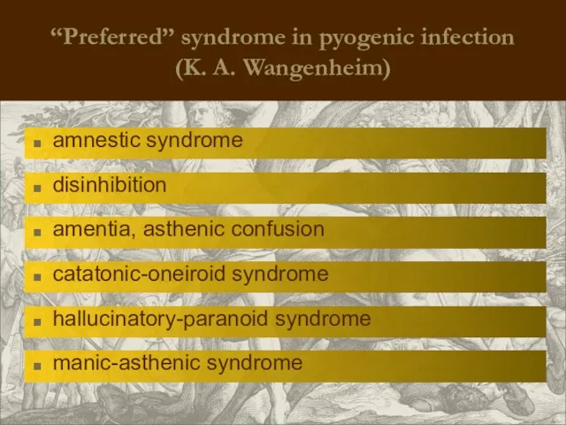 “Preferred” syndrome in pyogenic infection (K. A. Wangenheim) amnestic syndrome