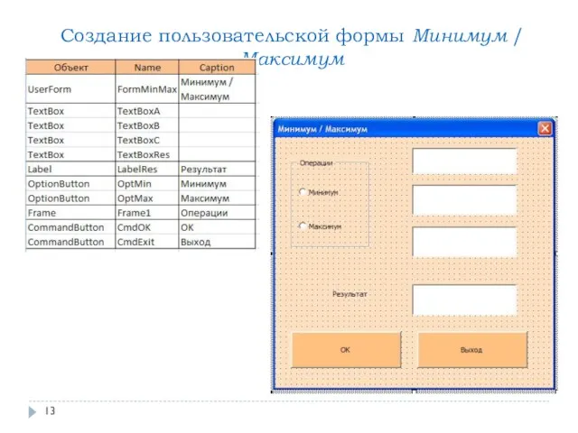 Создание пользовательской формы Минимум / Максимум