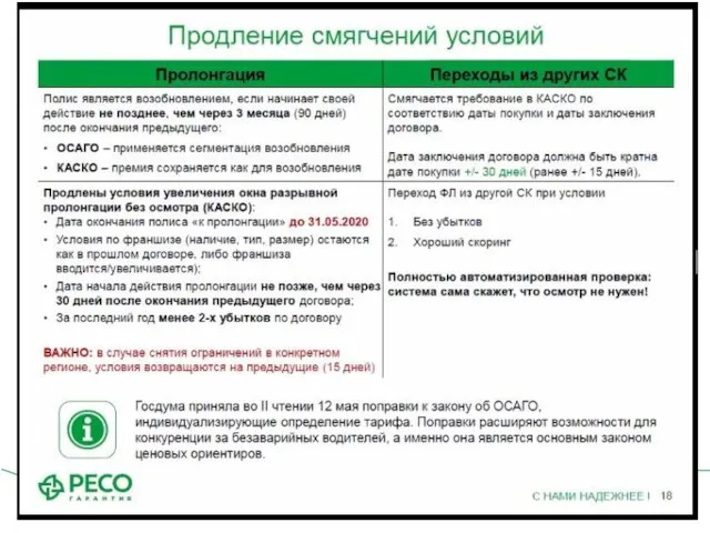 Центр профподготовки • Школа РЕСО в Санкт-Петербурге • Март 2020 3