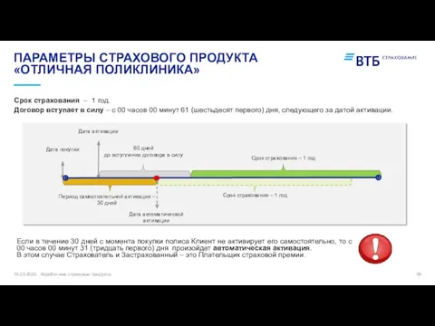 Срок страхования – 1 год. Договор вступает в силу –