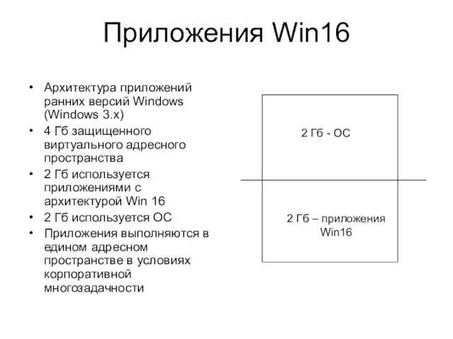 Приложения Win16 Архитектура приложений ранних версий Windows (Windows 3.x) 4