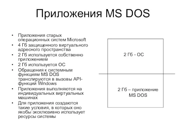 Приложения MS DOS Приложения старых операционных систем Microsoft 4 Гб