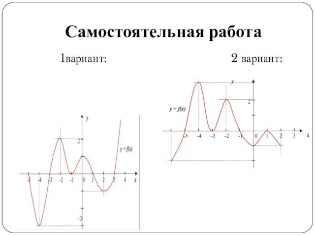 Самостоятельная работа 1вариант: 2 вариант: