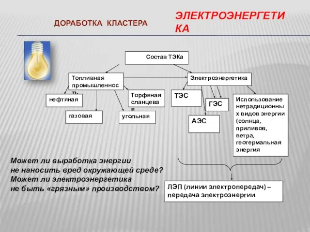 ЭЛЕКТРОЭНЕРГЕТИКА Может ли выработка энергии не наносить вред окружающей среде?