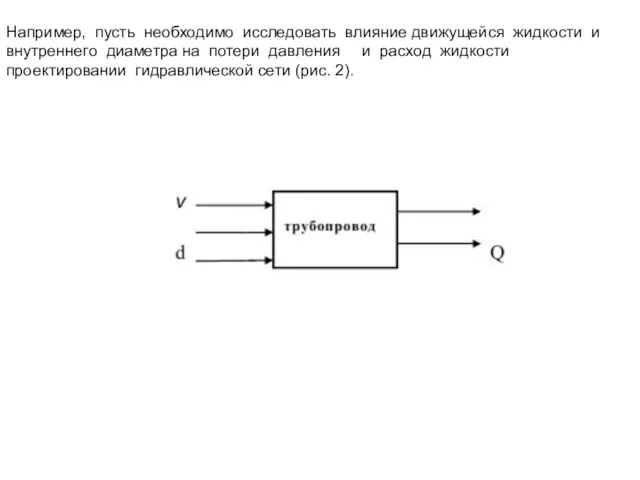 Например, пусть необходимо исследовать влияние движущейся жидкости и внутреннего диаметра