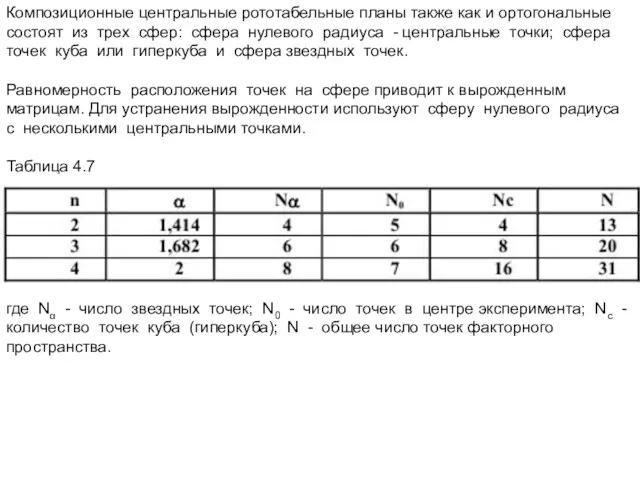 Композиционные центральные рототабельные планы также как и ортогональные состоят из